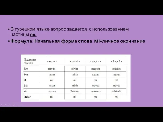 Вопрос: В турецком языке вопрос задается с использованием частицы mı. Формула: Начальная форма слова MI+личное окончание