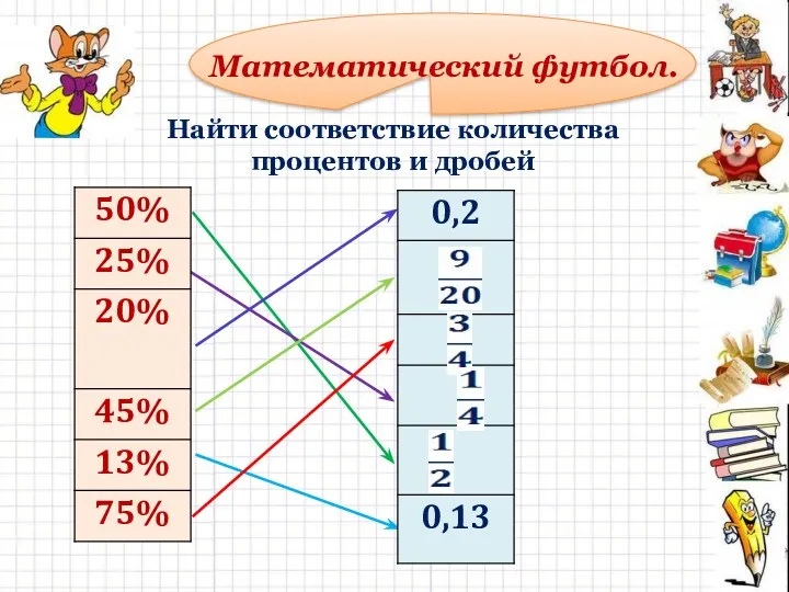 Найти соответствие количества процентов и дробей Математический футбол.