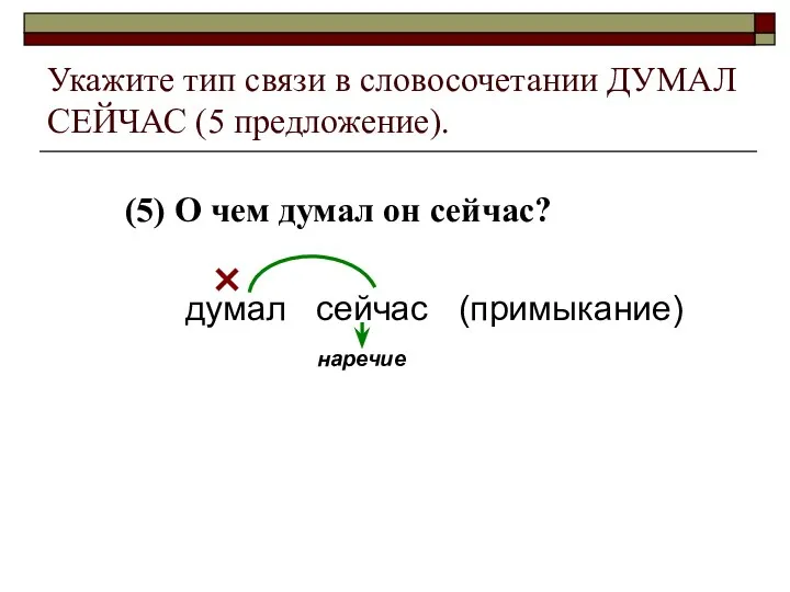 (5) О чем думал он сейчас? 11 Укажите тип связи