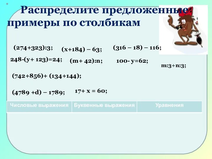 Распределите предложенные примеры по столбикам (274+323):3; (х+184) – 63; (316