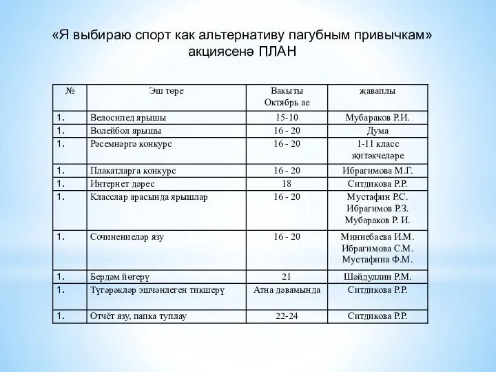 «Я выбираю спорт как альтернативу пагубным привычкам» акциясенә ПЛАН