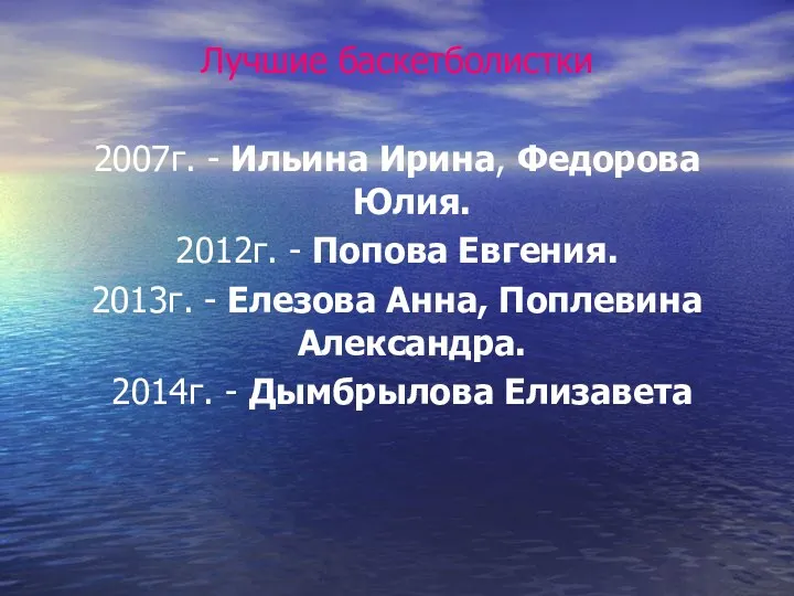 Лучшие баскетболистки 2007г. - Ильина Ирина, Федорова Юлия. 2012г. -