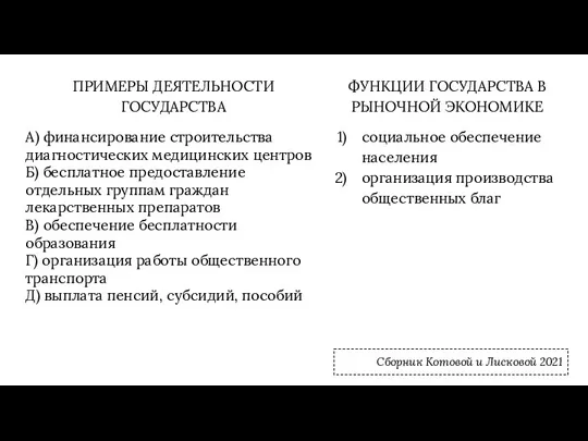 ПРИМЕРЫ ДЕЯТЕЛЬНОСТИ ГОСУДАРСТВА А) финансирование строительства диагностических медицинских центров Б)