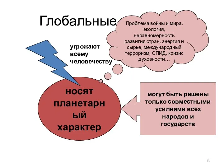 Глобальные проблемы носят планетарный характер угрожают всему человечеству могут быть