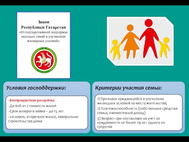 Закон Республики Татарстан «О государственной поддержке молодых семей в улучшении жилищных условий»