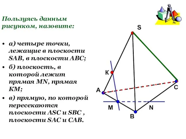 Пользуясь данным рисунком, назовите: а) четыре точки, лежащие в плоскости