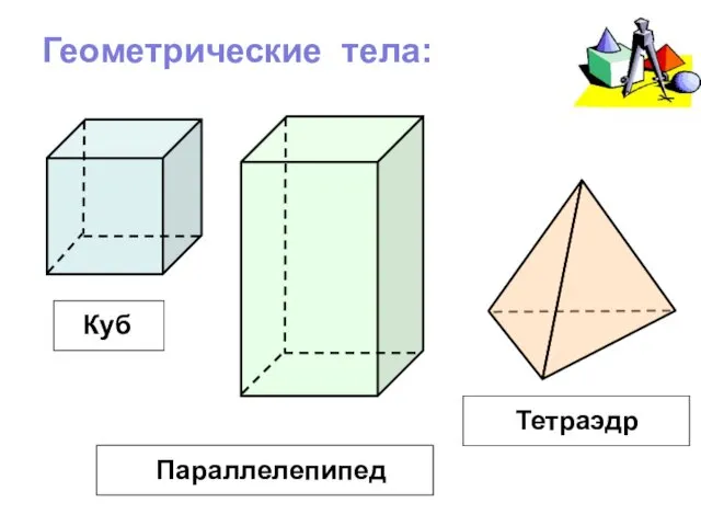 Геометрические тела: Куб Параллелепипед Тетраэдр
