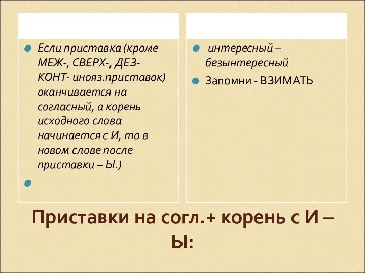 Приставки на согл.+ корень с И –Ы: Если приставка (кроме МЕЖ-, СВЕРХ-, ДЕЗ-