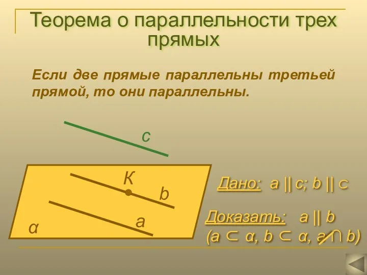 Теорема о параллельности трех прямых Если две прямые параллельны третьей
