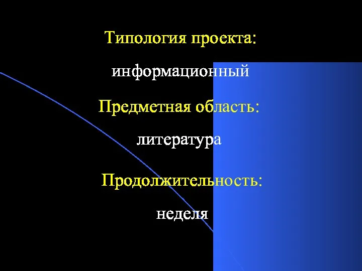 Типология проекта: информационный Предметная область: литература Продолжительность: неделя