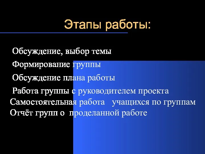 Этапы работы: Обсуждение, выбор темы Формирование группы Обсуждение плана работы