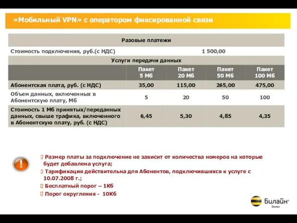 «Мобильный VPN» с оператором фиксированной связи Размер платы за подключение