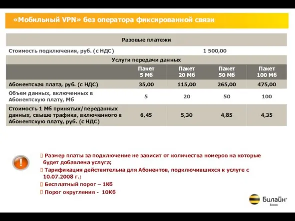 Размер платы за подключение не зависит от количества номеров на