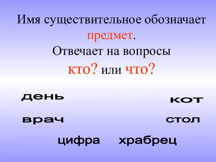 Имя существительное обозначает предмет. Отвечает на вопросы кто? или что? день врач цифра храбрец кот стол