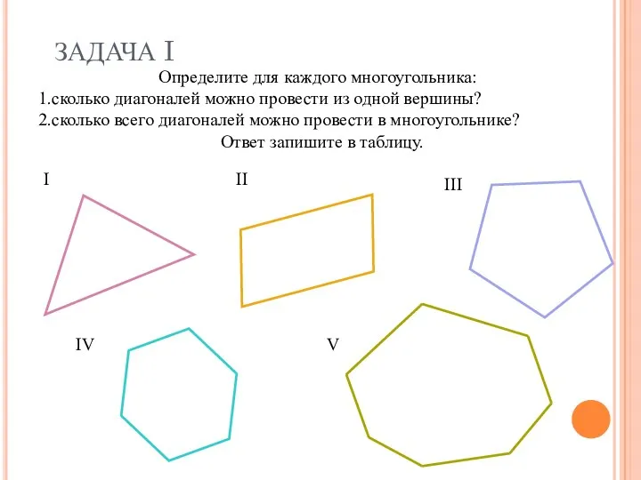 ЗАДАЧА I Определите для каждого многоугольника: 1.сколько диагоналей можно провести