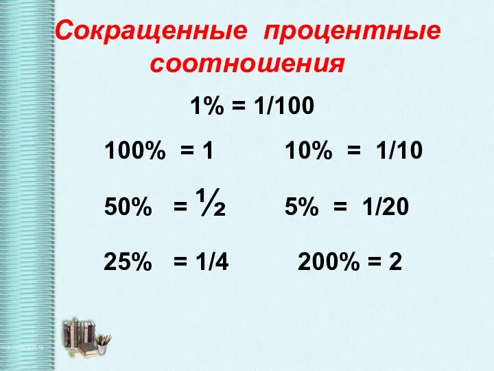 100% = 1 10% = 1/10 50% = ½ 5% = 1/20 25%