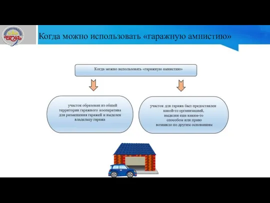 Когда можно использовать «гаражную амнистию»