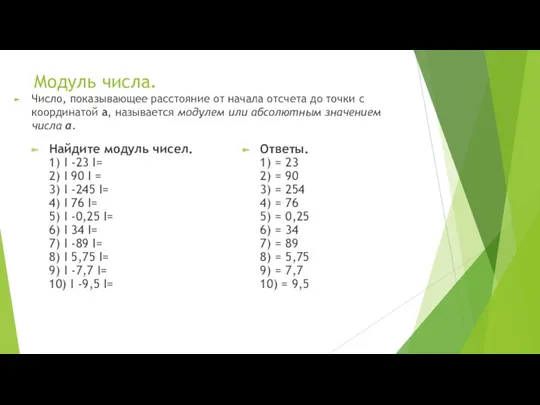 Модуль числа. Число, показывающее расстояние от начала отсчета до точки