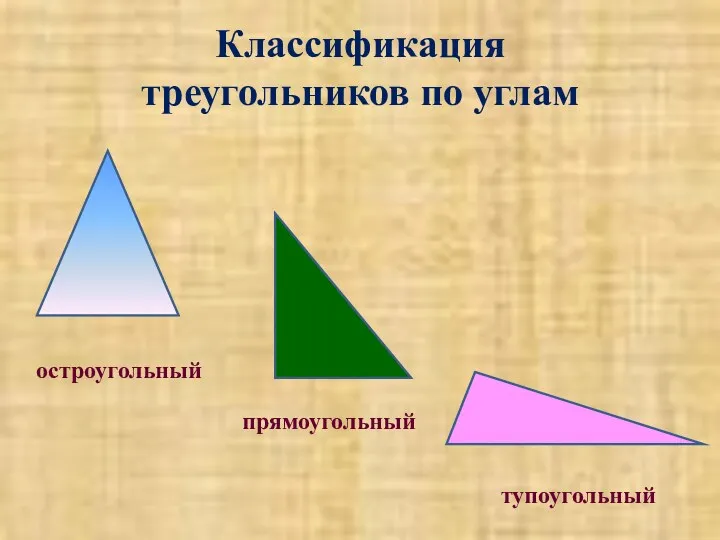 Классификация треугольников по углам тупоугольный прямоугольный остроугольный