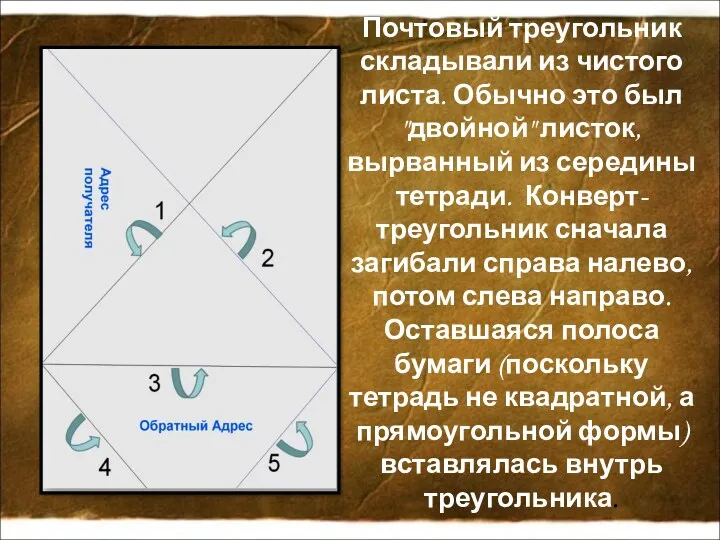 Почтовый треугольник складывали из чистого листа. Обычно это был "двойной" листок, вырванный из