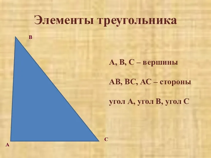 Элементы треугольника А, В, С – вершины АВ, ВС, АС – стороны угол