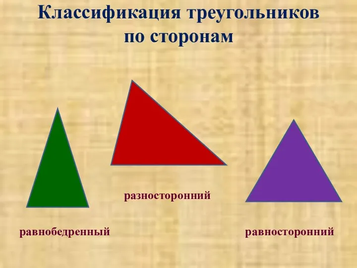 Классификация треугольников по сторонам равнобедренный разносторонний равносторонний