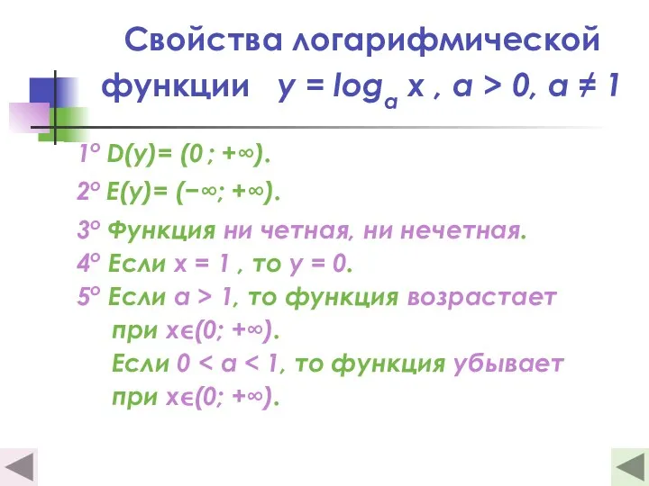 Свойства логарифмической функции y = loga x , а >