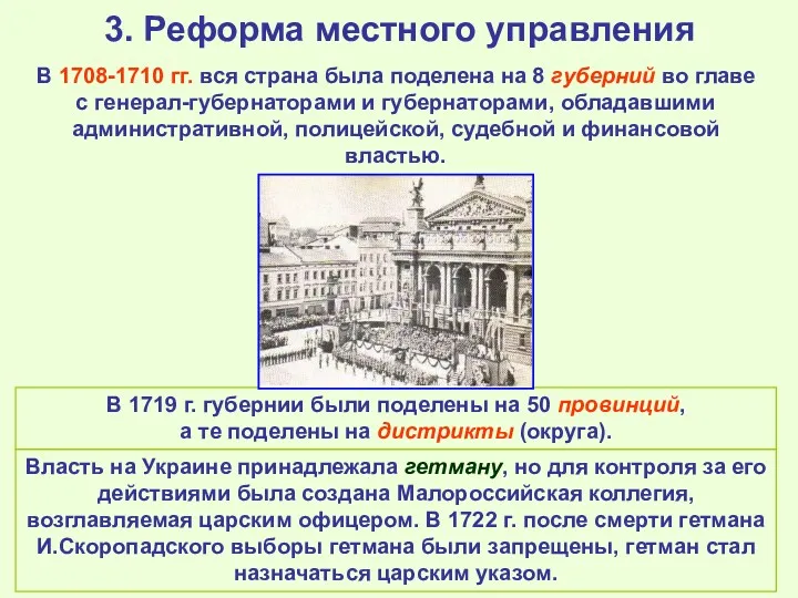 3. Реформа местного управления В 1708-1710 гг. вся страна была