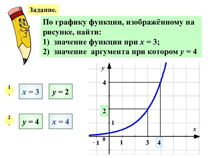 Задание. По графику функции, изображённому на рисунке, найти: 1) значение