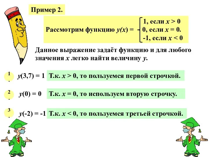 Пример 2. Данное выражение задаёт функцию и для любого значения