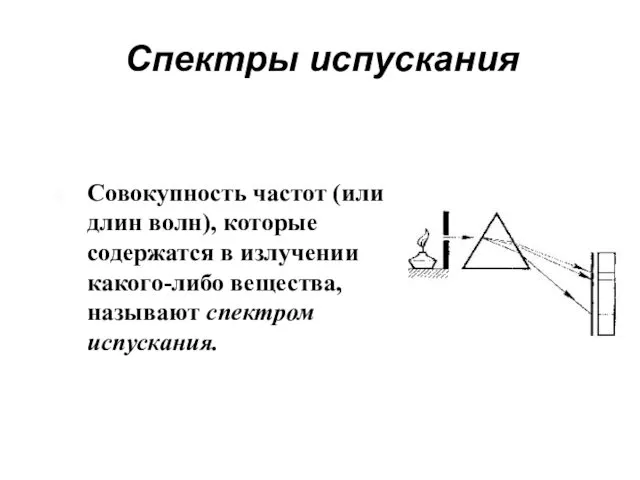 Спектры испускания Совокупность частот (или длин волн), которые содержатся в излучении какого-либо вещества, называют спектром испускания.