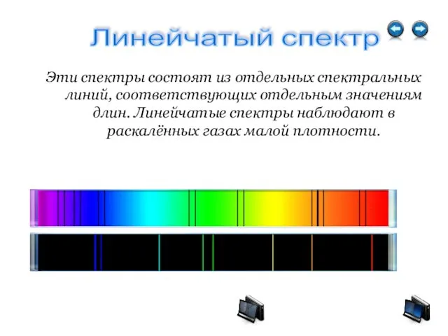 Эти спектры состоят из отдельных спектральных линий, соответствующих отдельным значениям
