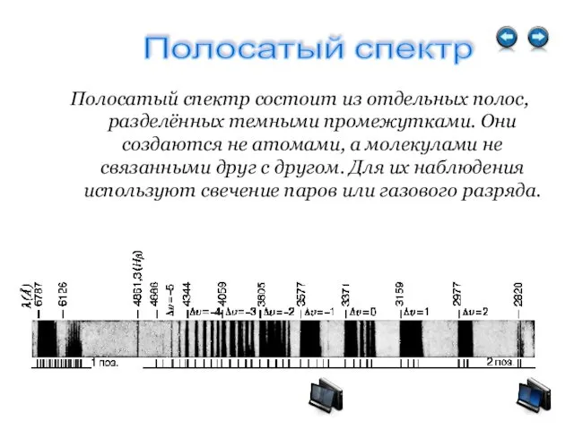 Полосатый спектр состоит из отдельных полос, разделённых темными промежутками. Они