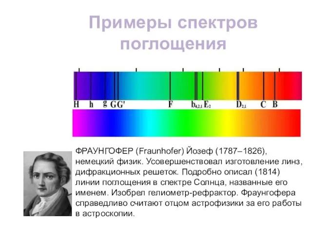 Примеры спектров поглощения линии Фраунгофера ФРАУНГОФЕР (Fraunhofer) Йозеф (1787–1826), немецкий