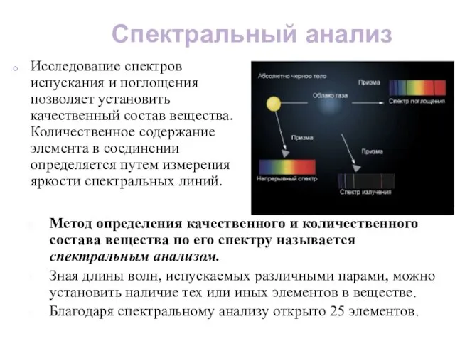 Спектральный анализ Метод определения качественного и количественного состава вещества по