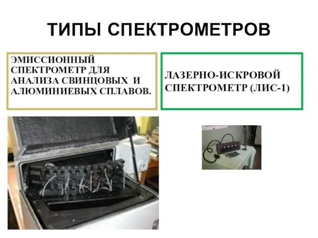 ТИПЫ СПЕКТРОМЕТРОВ ЭМИССИОННЫЙ СПЕКТРОМЕТР ДЛЯ АНАЛИЗА СВИНЦОВЫХ И АЛЮМИНИЕВЫХ СПЛАВОВ. ЛАЗЕРНО-ИСКРОВОЙ СПЕКТРОМЕТР (ЛИС-1)