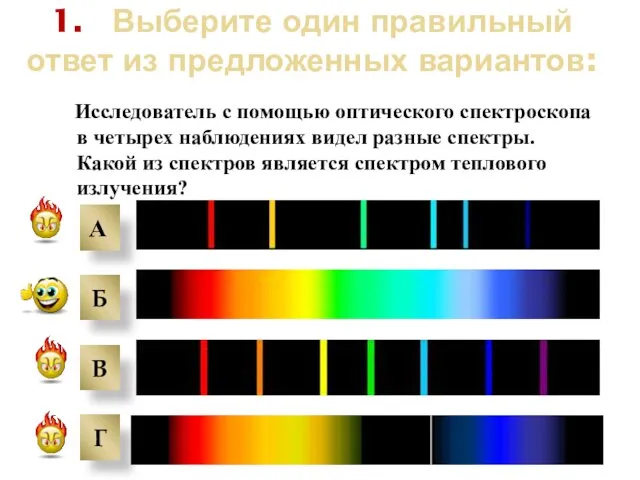 1. Выберите один правильный ответ из предложенных вариантов: Исследователь с