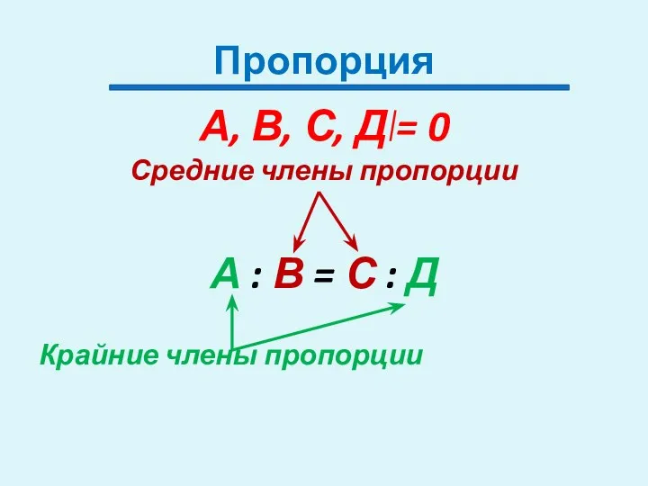 Пропорция А, В, С, Д = 0 Средние члены пропорции