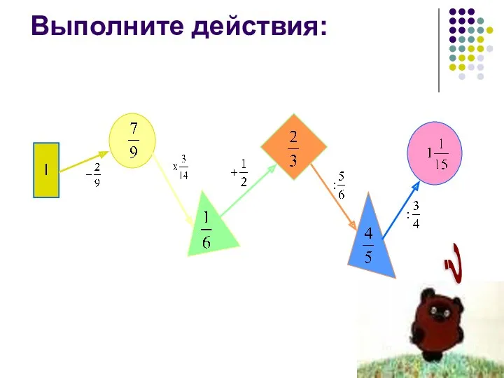 Выполните действия: ?