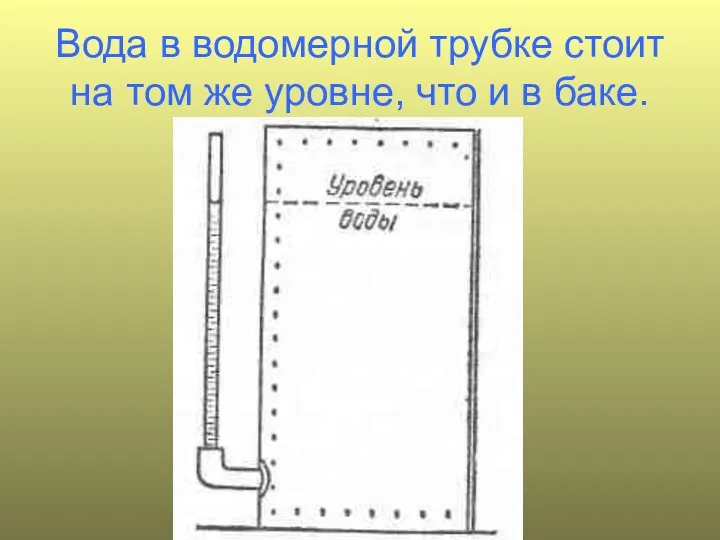 Вода в водомерной трубке стоит на том же уровне, что и в баке.