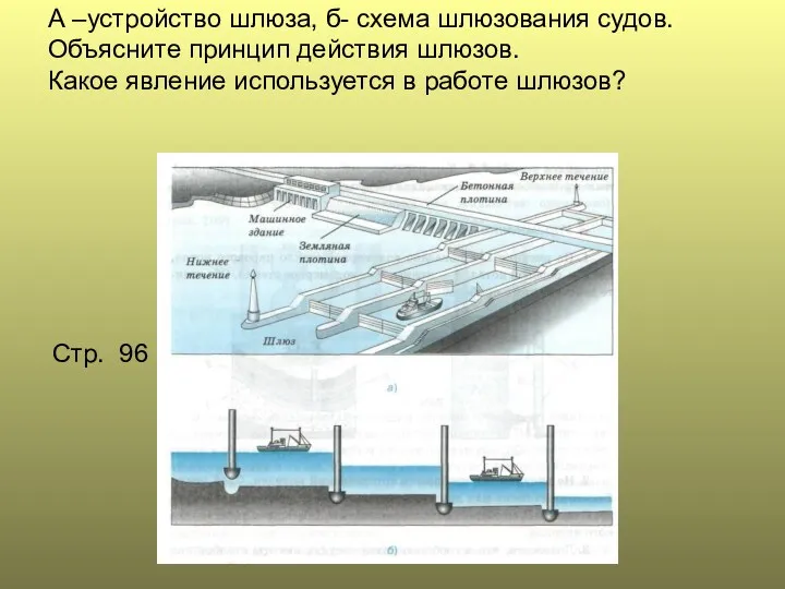 А –устройство шлюза, б- схема шлюзования судов. Объясните принцип действия