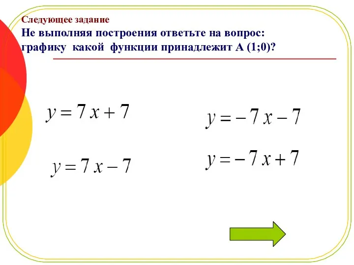 Следующее задание Не выполняя построения ответьте на вопрос: графику какой функции принадлежит А (1;0)?