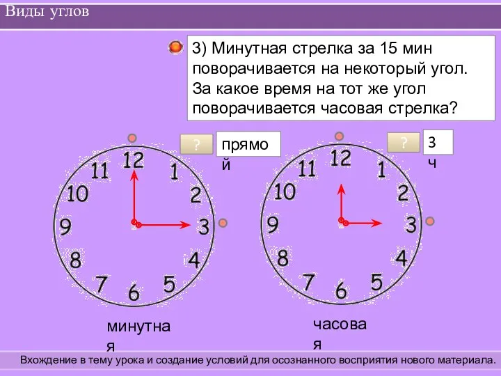 Виды углов Вхождение в тему урока и создание условий для