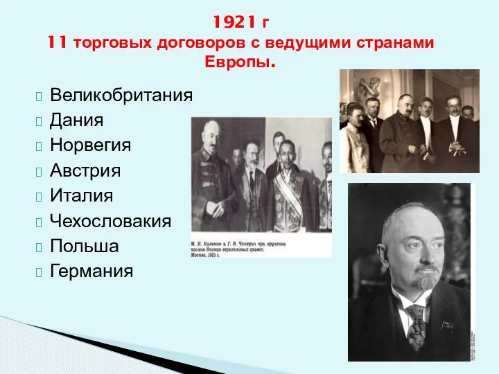 Великобритания Дания Норвегия Австрия Италия Чехословакия Польша Германия 1921 г