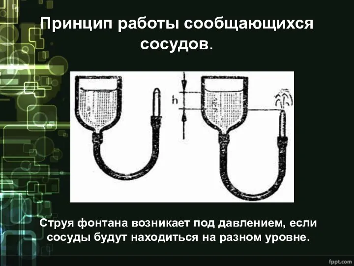 Принцип работы сообщающихся сосудов. Струя фонтана возникает под давлением, если сосуды будут находиться на разном уровне.