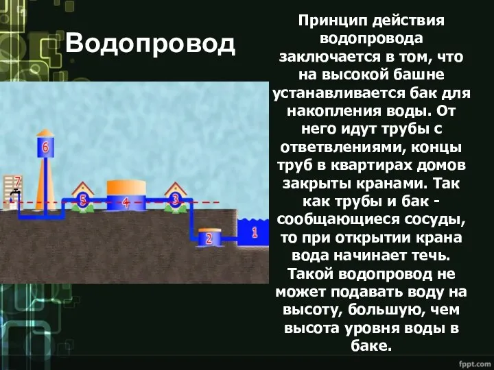 Водопровод Принцип действия водопровода заключается в том, что на высокой