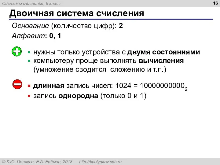 Двоичная система счисления Основание (количество цифр): 2 Алфавит: 0, 1