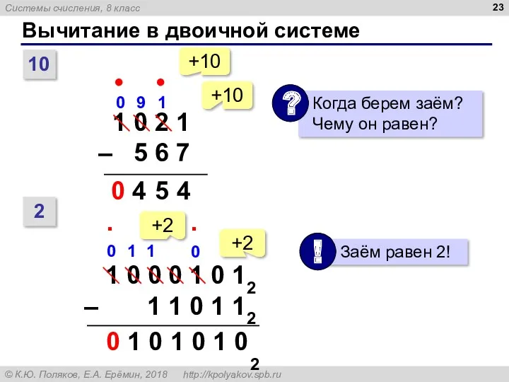 Вычитание в двоичной системе 10 4 5 4 9 •