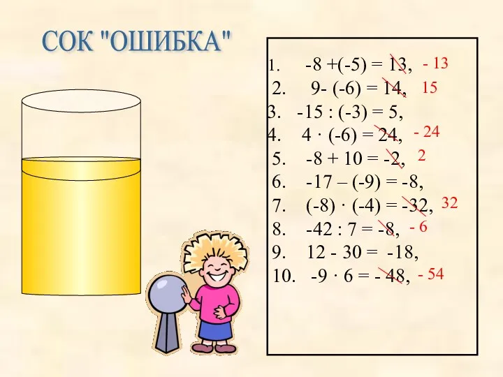 СОК "ОШИБКА" -8 +(-5) = 13, 2. 9- (-6) =