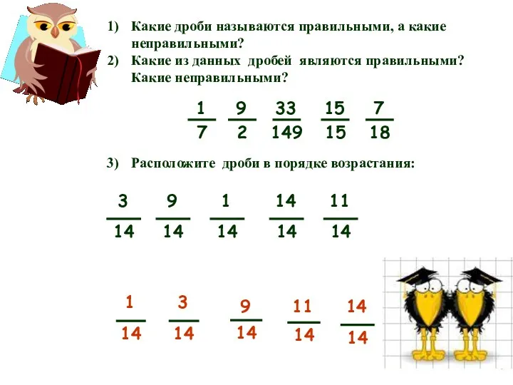 Какие дроби называются правильными, а какие неправильными? Какие из данных